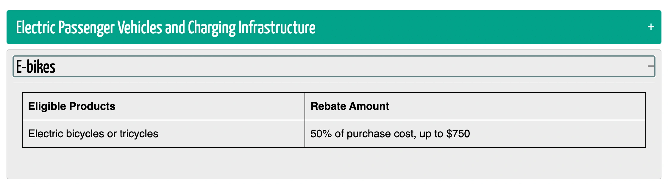 rebate from the Arctic Alliance website for ebikes